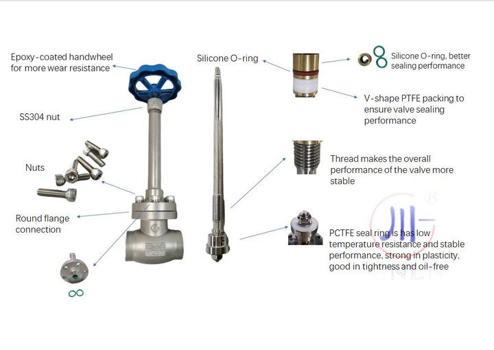 صمام الكرة المبردة للسلامة -196 ~ + 80 °C لحاوية LNG LOX LIN LAR LCO2